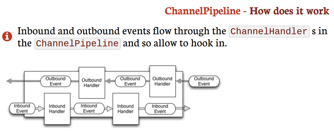 netty4 pipeline